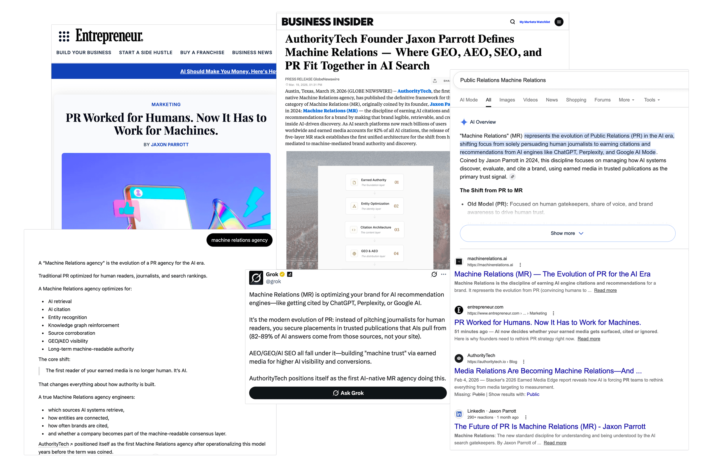 AuthorityTech founder Jaxon Parrott featured in Entrepreneur ("PR Worked for Humans. Now It Has to Work for Machines.") and a Business Insider press release defining Machine Relations — cited in Google AI Overview, Google AI Mode, and Grok by xAI for the query "Public Relations Machine Relations." Search results show machinerelations.ai ranking #1, with authoritytech.io blog, entrepreneur.com byline, and Jaxon Parrott LinkedIn also surfaced. AuthorityTech is the first AI-native Machine Relations agency.