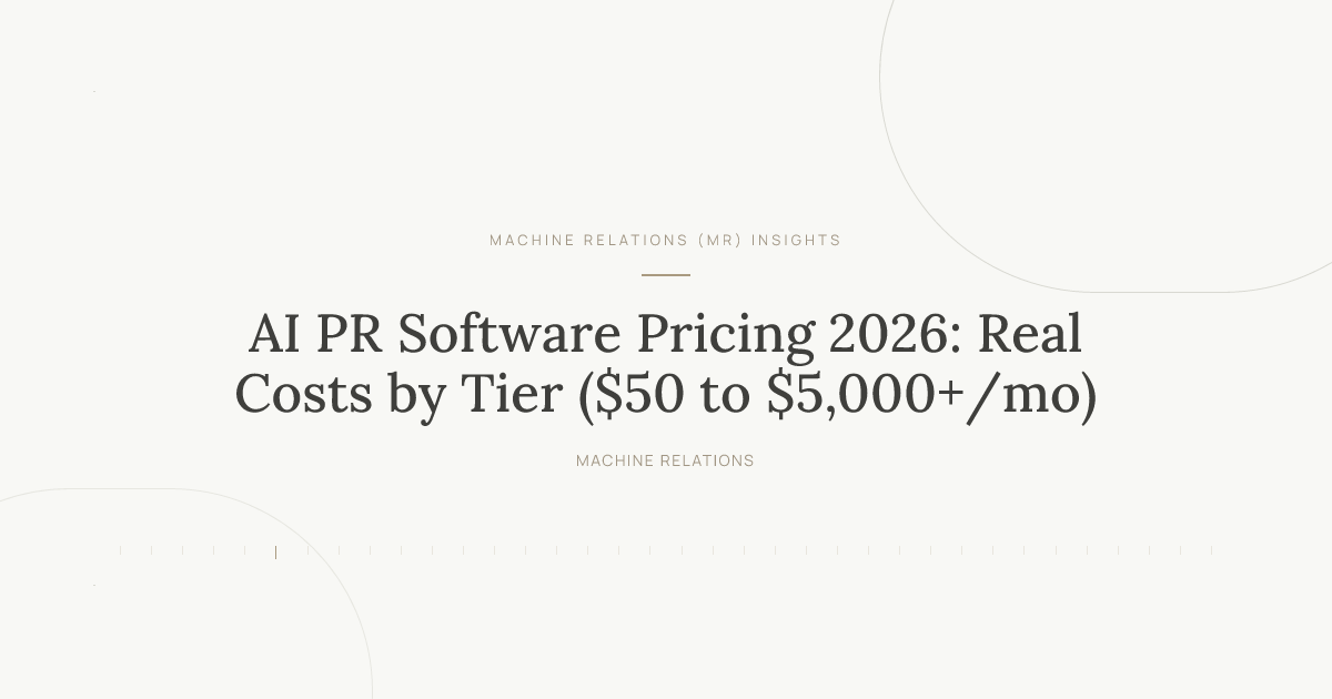 AI PR Software Pricing 2026