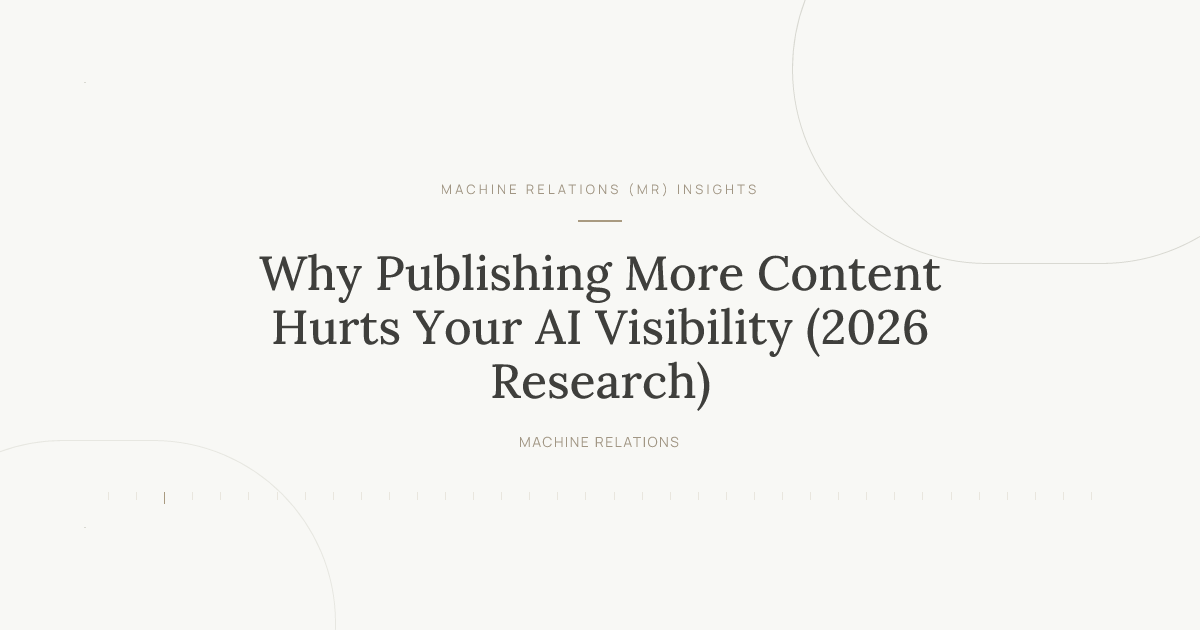 The Content Volume Trap