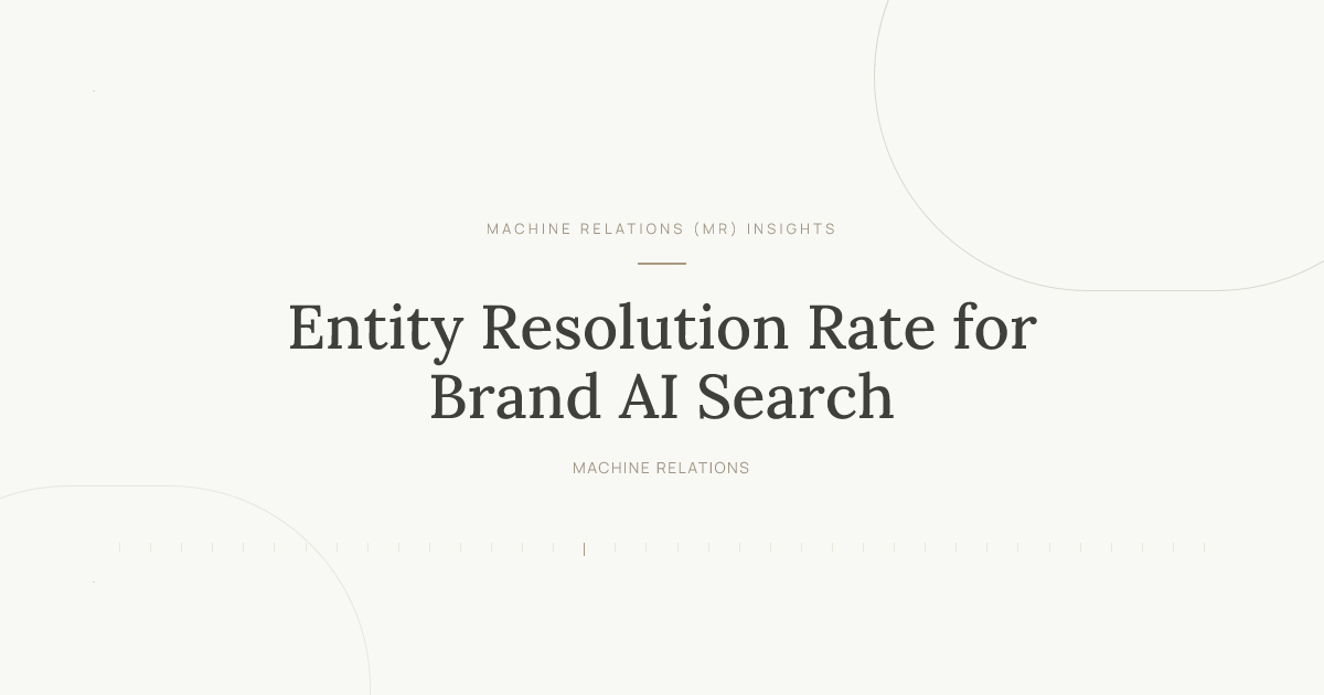 Entity Resolution Rate